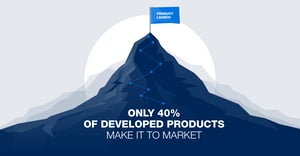 product launch