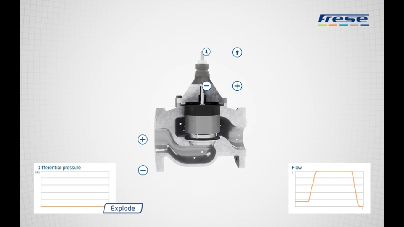 Interactive solution - prt sc 3