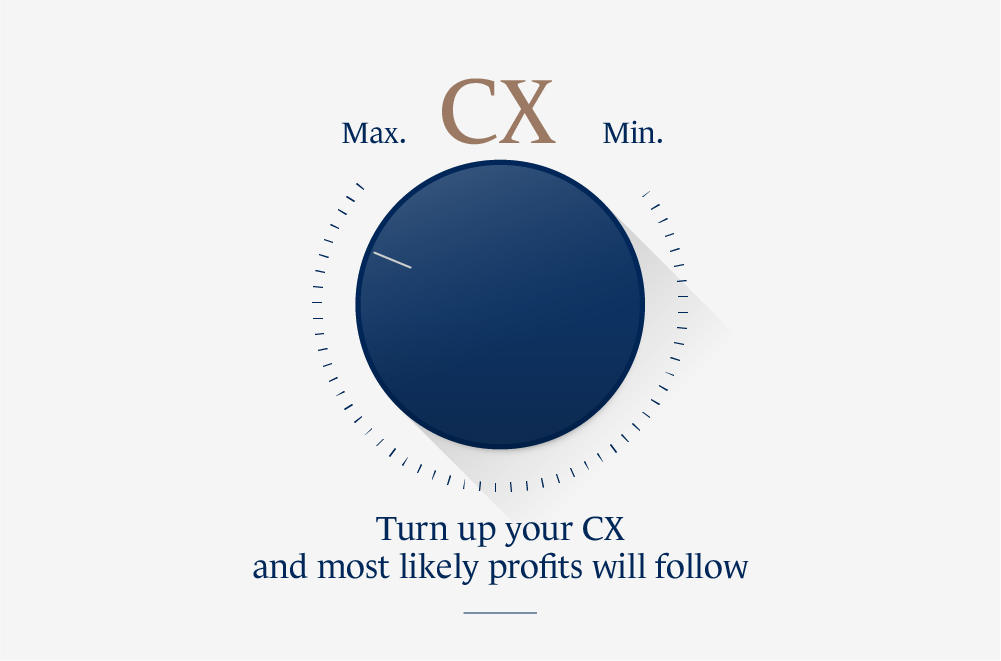 Blog - CX turn it up 1